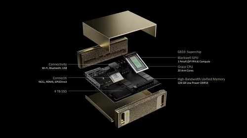英偉達與聯發科Project DIGITS需求井噴，CPU智能化浪潮正當時